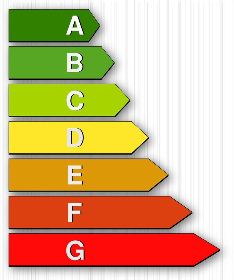 Energy Performance Building Directive EPBD 2023 - Feedback Needed ...